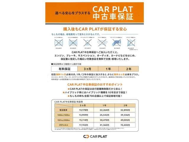 Mitsubishi RVR 2
