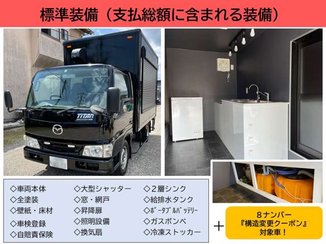 Mitsubishi Fuso Canter 7