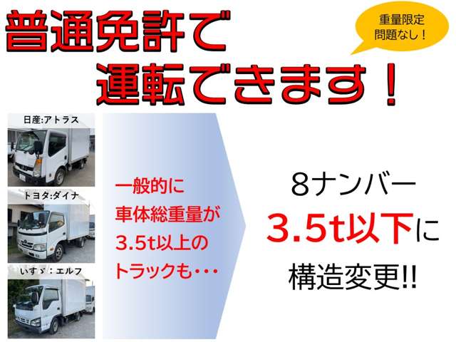 Mitsubishi Fuso Canter 10