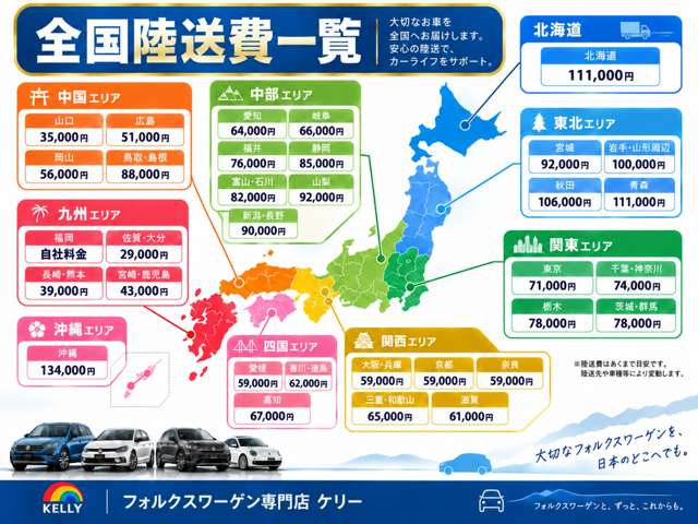 Volkswagen ID.4 3
