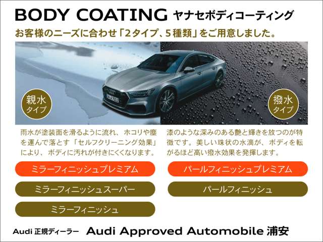 Audi Q5 2