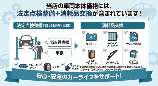 Nissan NV150 AD 2