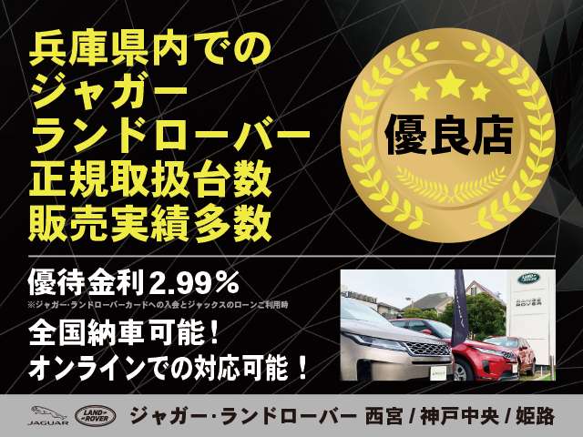 Land Rover Discovery Sport 3