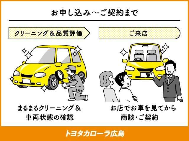 Toyota Regius Ace 7