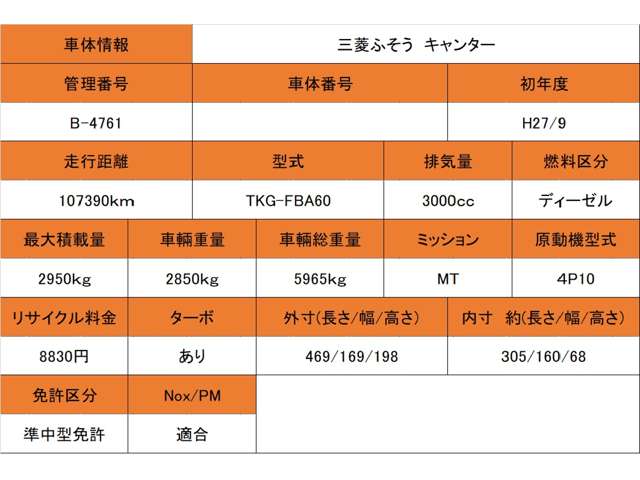 Mitsubishi Fuso Canter 5