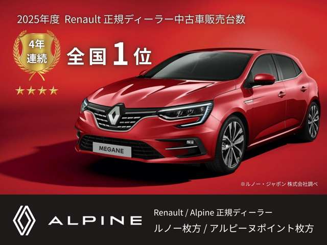 Renault Captur 4