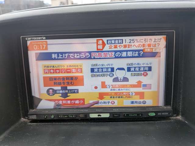 Suzuki Every 12