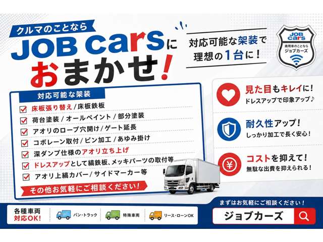 Mitsubishi Fuso Canter 7