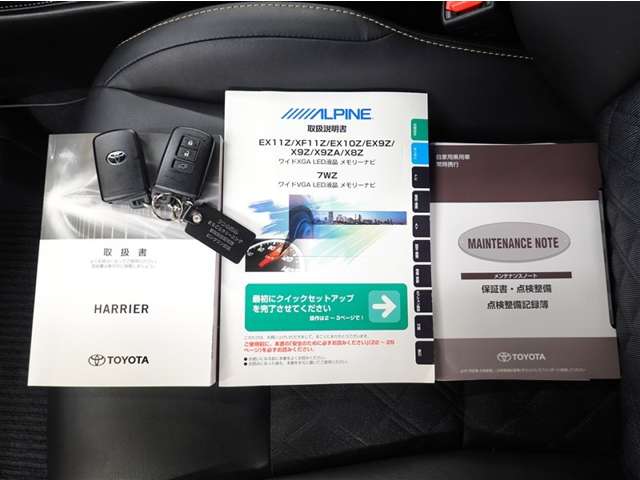 Toyota Harrier 7