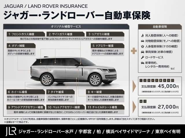 Land Rover Range Rover Sport 5