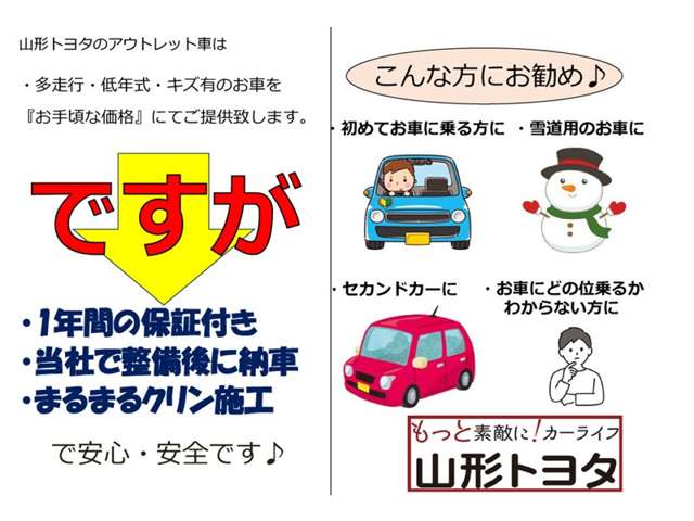 Toyota Rush 5