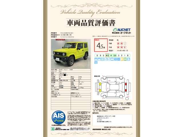 Suzuki Jimny 3