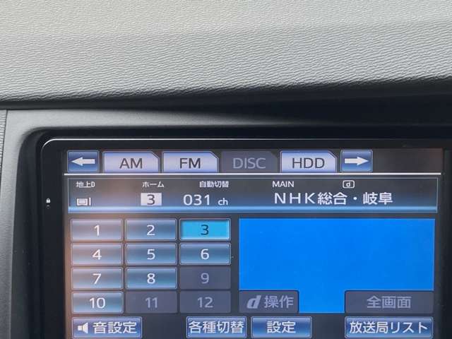 Toyota Isis 7