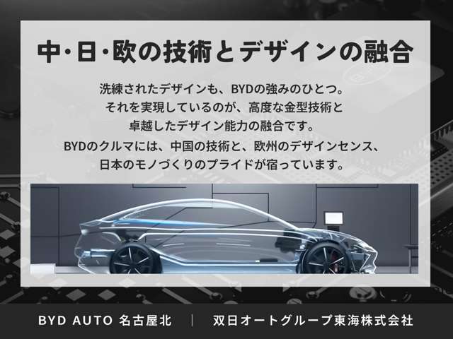 BYD Sealion 7 11