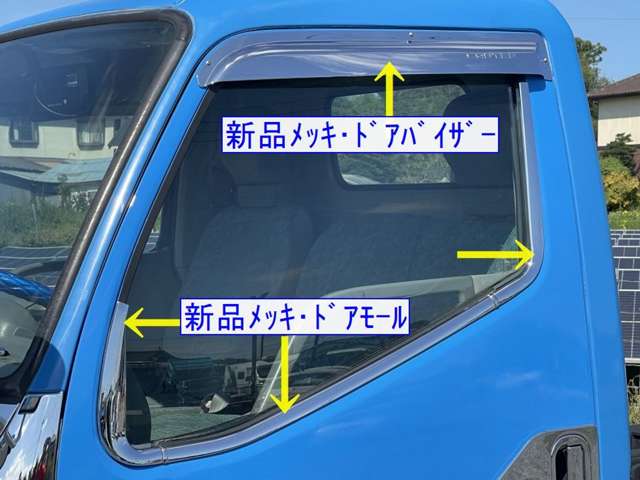 Mitsubishi Fuso Canter 2