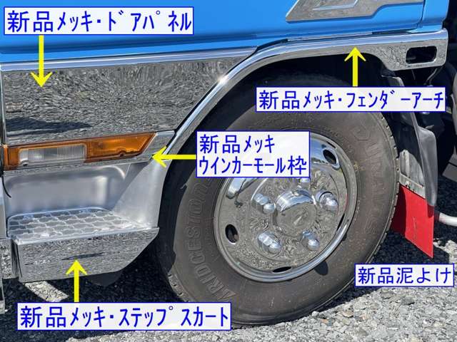 Mitsubishi Fuso Canter 4