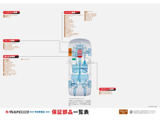 Nissan NV100 Clipper 4