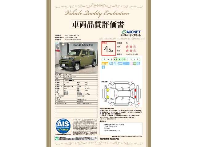 Daihatsu Taft 3