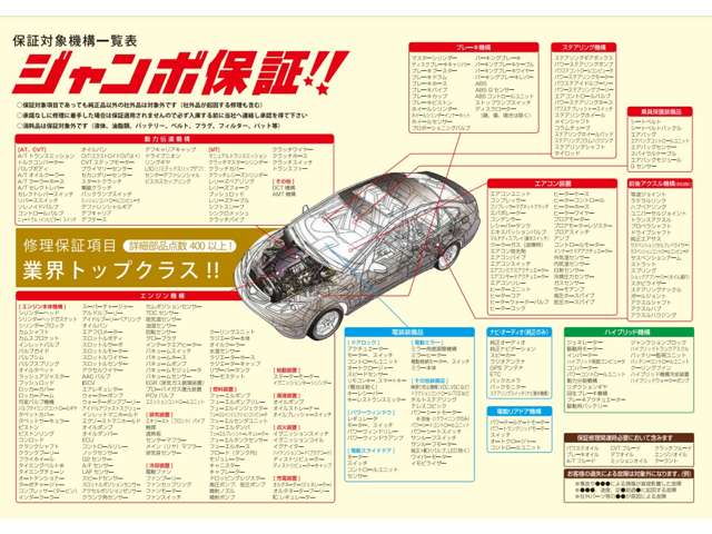 Daihatsu Taft 7