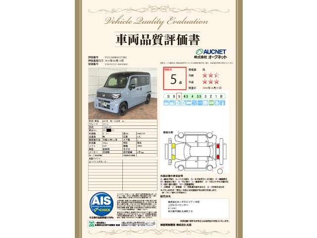 Honda N-VAN e: 4