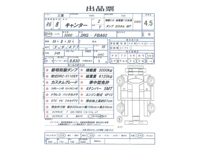 Mitsubishi Fuso Canter 6