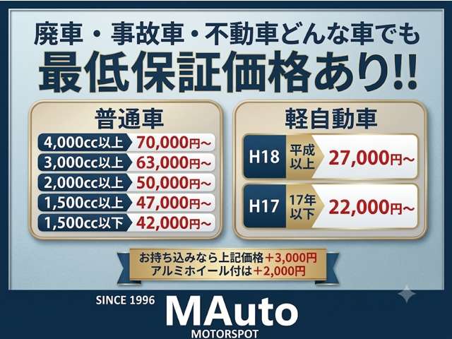 Daihatsu Hijet Cargo 4