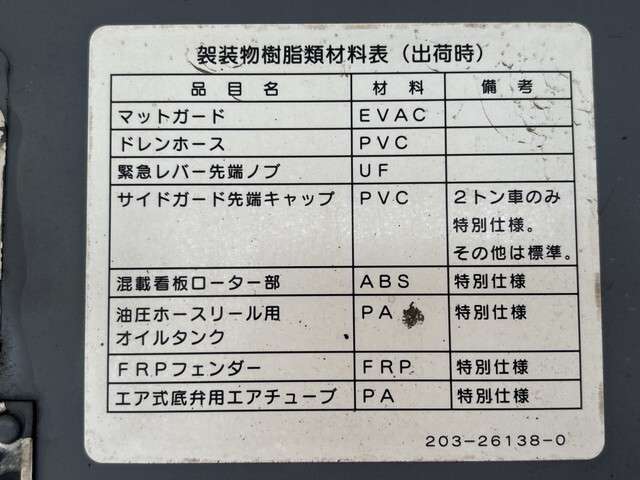 Isuzu Forward 11