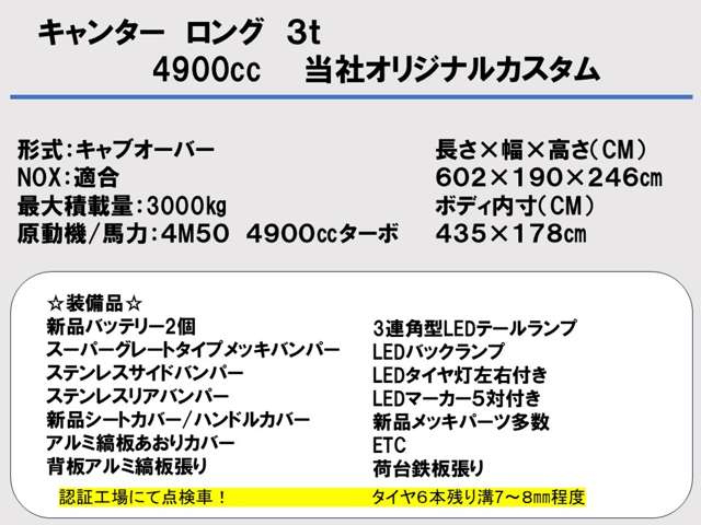 Mitsubishi Fuso Canter 2