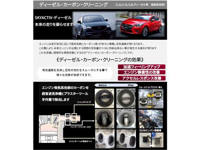 Mazda CX-8 2