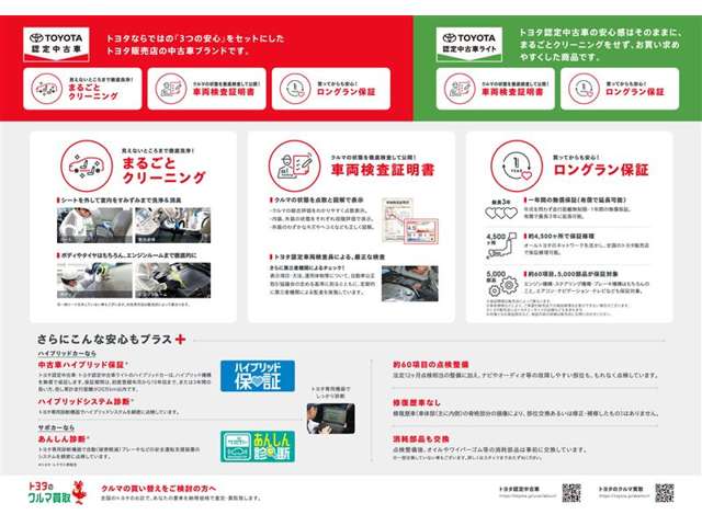 Toyota Noah 3