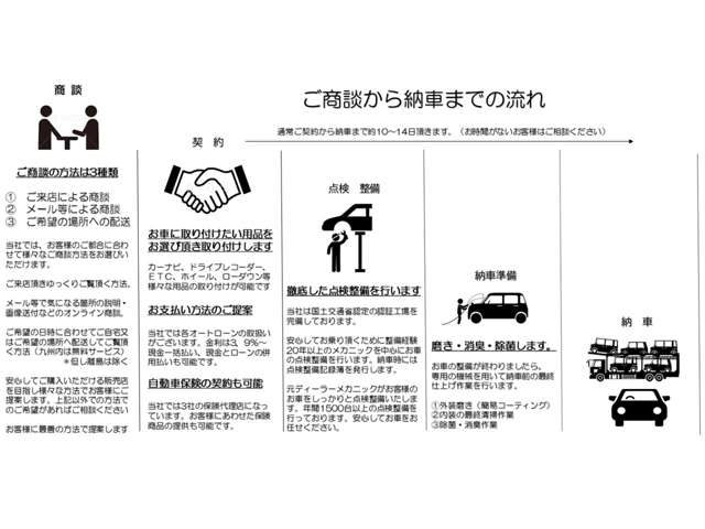 Nissan NV100 Clipper 3