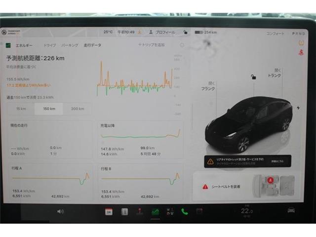 Tesla Model Y 5