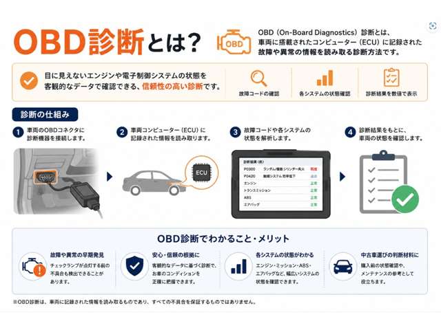 Mazda Scrum Truck 2