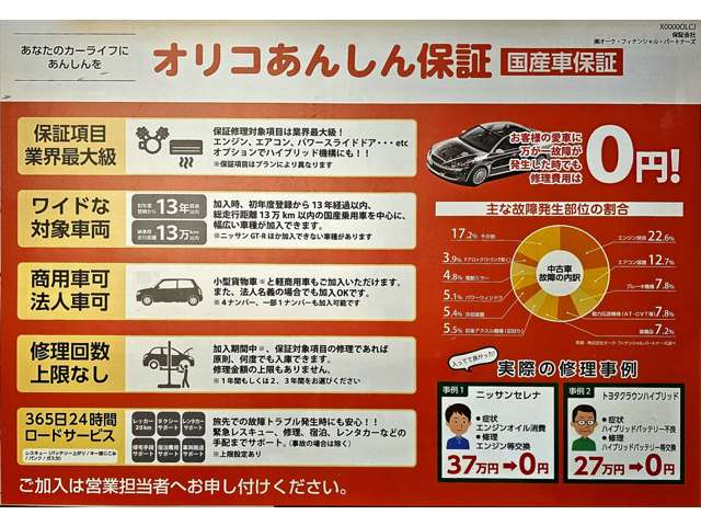 Nissan Safari 9