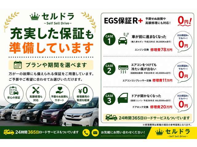 Mitsubishi Pajero Mini 4