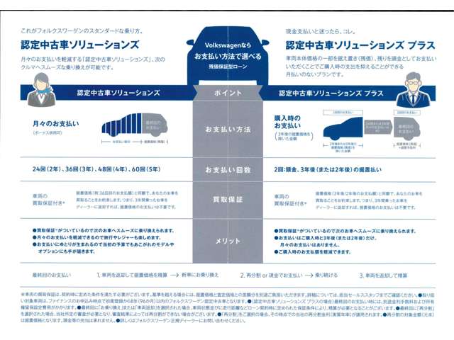 Volkswagen ID.4 5