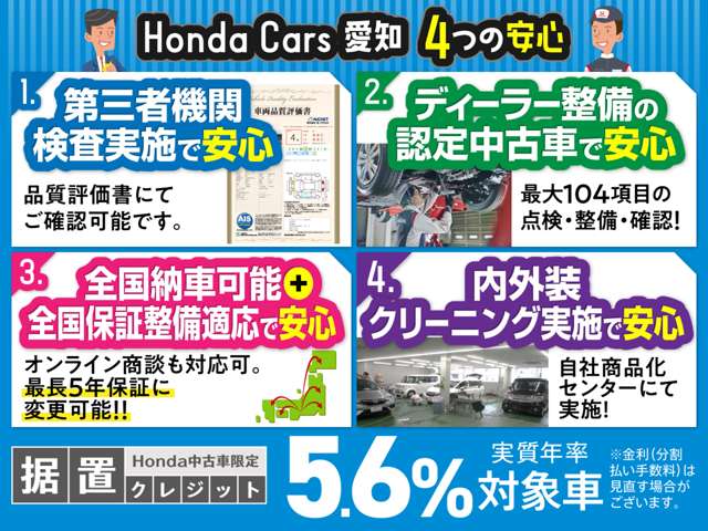 Honda Odyssey 2