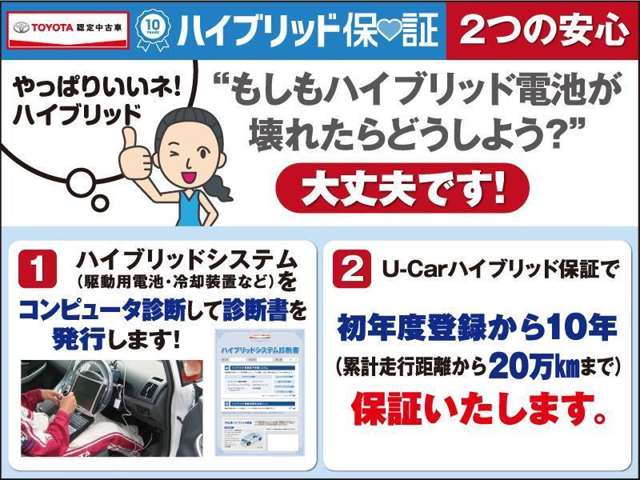 Lexus RX 3