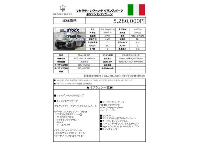 Maserati Levante 2