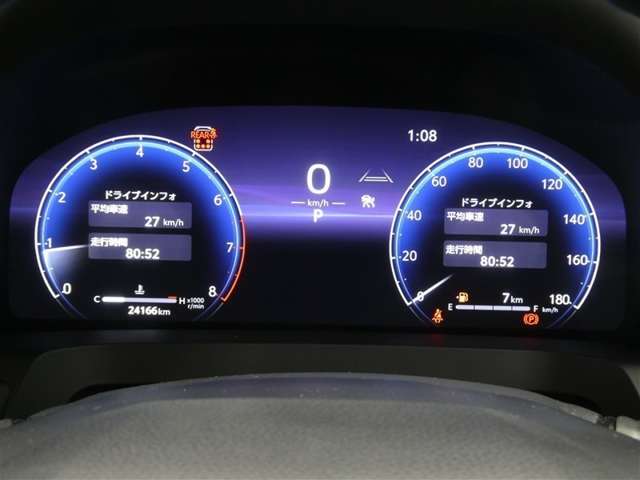 Toyota Alphard 6