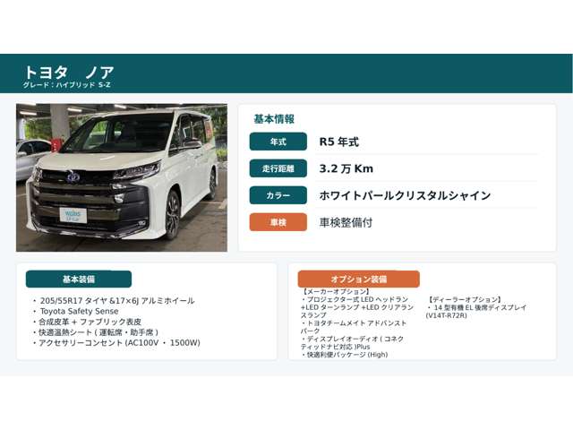 Toyota Noah 2