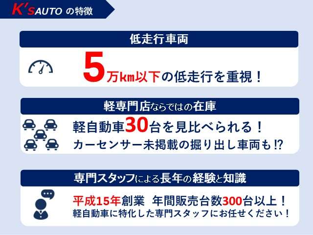 Suzuki Every 4