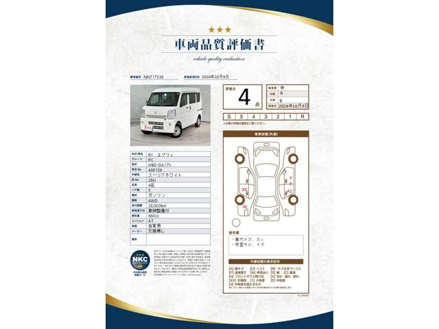 Suzuki Every 2
