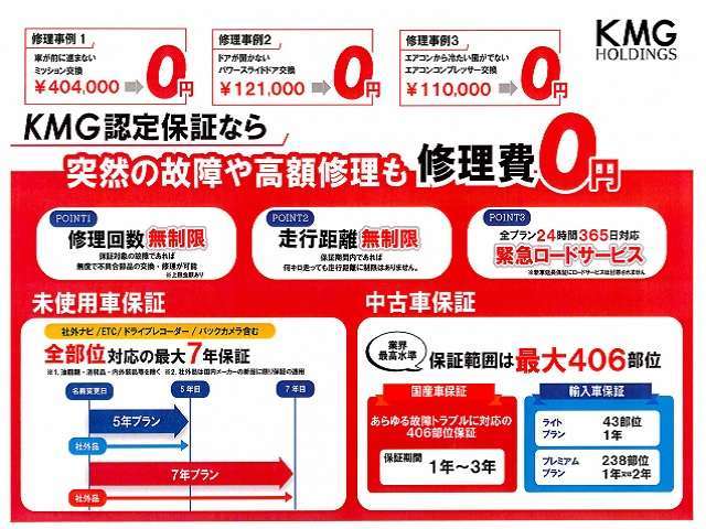 Mitsubishi eK X 3