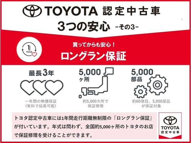Toyota Harrier 4