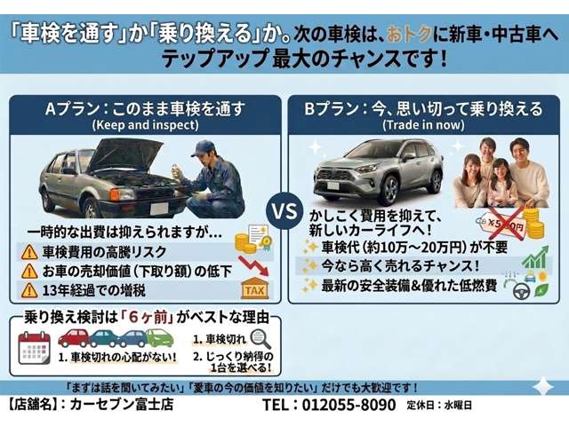 Mitsubishi eK X 2