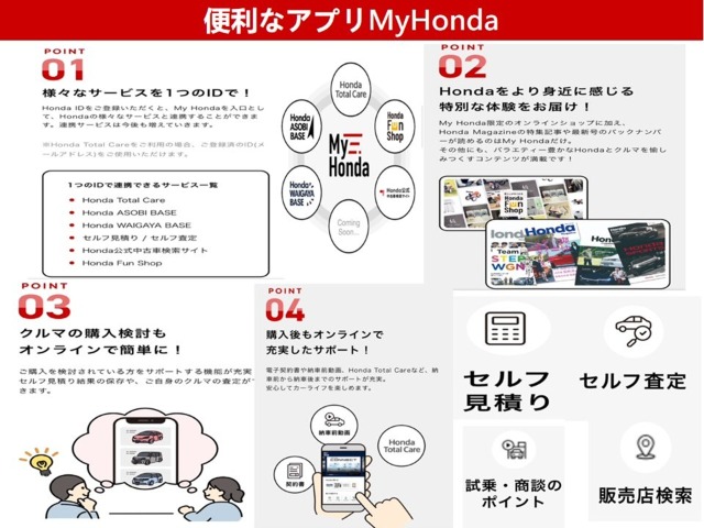 Honda N-VAN 12
