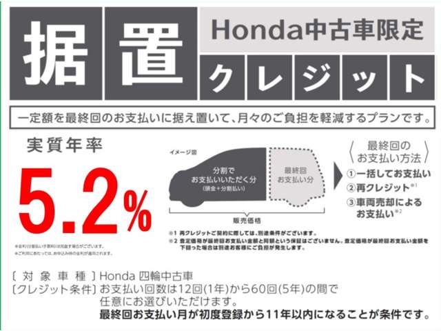 Honda ZR-V 6