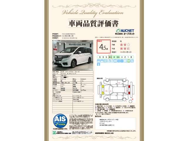 Honda Stepwgn 3