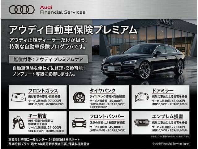 Audi Q3 Sportback 3